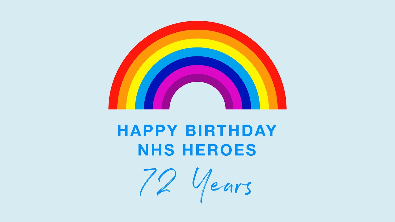 Happy Birthday to the NHS ?